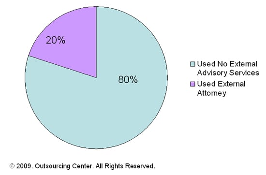 Advisory services relied on by buyers that had mistaken contractual assumptions