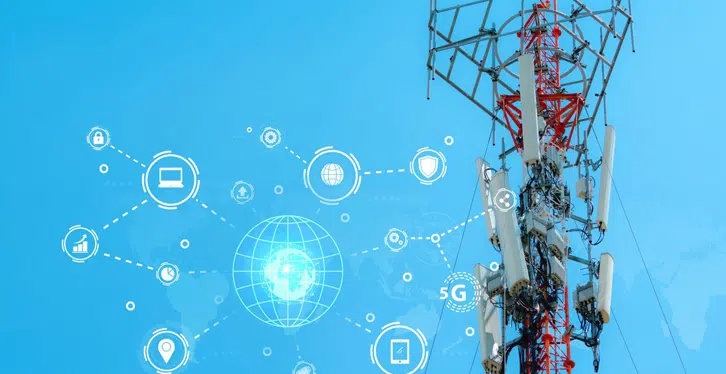 Right Telecom Outsourcing Partner